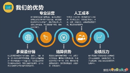 工業(yè)園副業(yè)創(chuàng)收之道 探索多元發(fā)展的賺錢機(jī)遇與電子商務(wù)技術(shù)開發(fā)