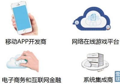 阿里帝國(guó)如何掙錢？深度剖析其商業(yè)模式與收入來(lái)源