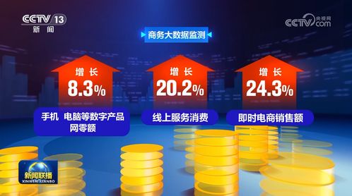 前三季度我國(guó)電子商務(wù)持續(xù)健康發(fā)展 技術(shù)創(chuàng)新驅(qū)動(dòng)下的電商產(chǎn)業(yè)新格局