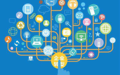 社交新零售 電子商務(wù)技術(shù)開發(fā)的融合與革新